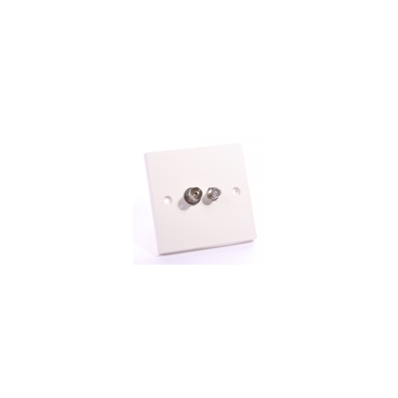Single Gang Satellite, TV Coupler Wall Plate. Plug And Play